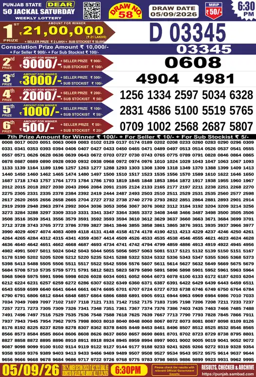 Punjab Lottery Result Dear 50 Jackal Saturday 05/09/2026