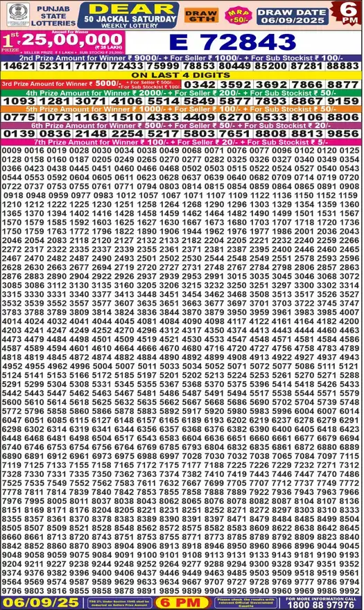 Punjab State Dear 50 Jackal Saturday lottery result 06.09.2025