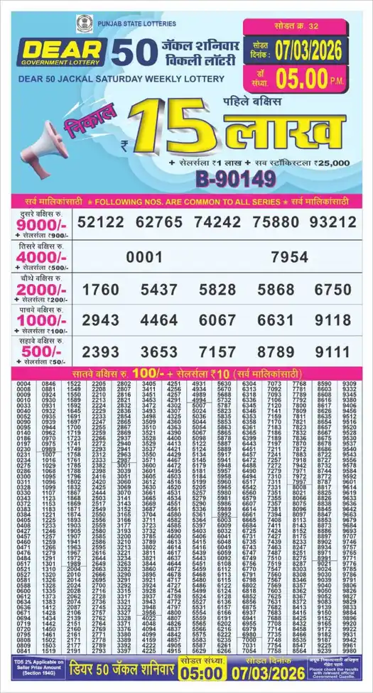 Punjab State Dear 50 Jackal Saturday lottery result 07.03.2026