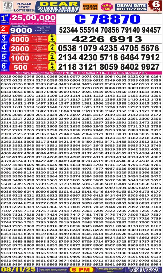 Punjab State Dear 50 Jackal Saturday lottery result 08.11.2025