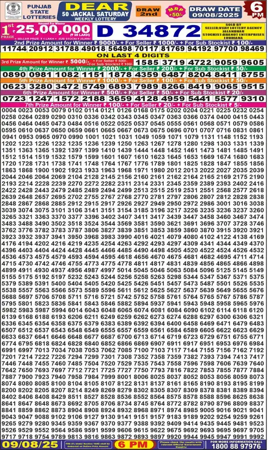 Punjab State Dear 50 Jackal Saturday lottery result 09.08.2025