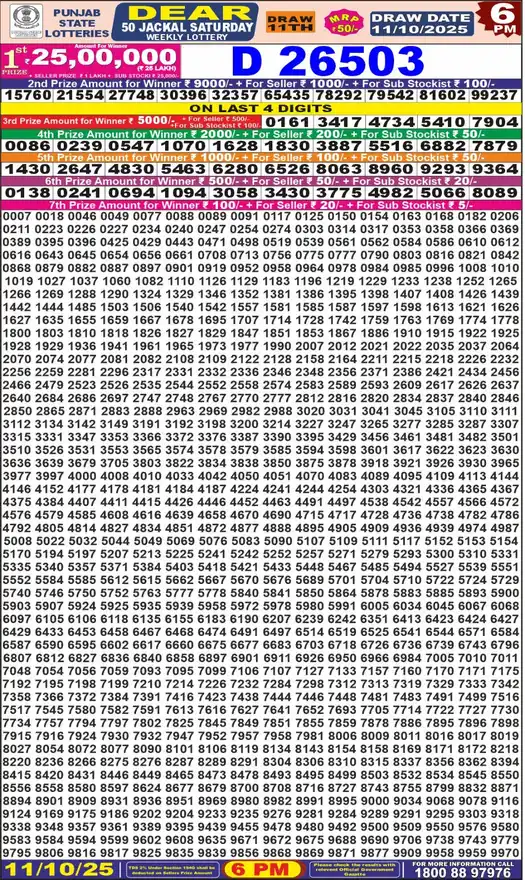 Punjab State Dear 50 Jackal Saturday lottery result 11.10.2025