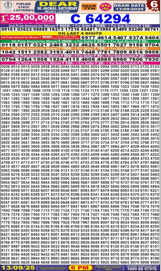Punjab State Dear 50 Jackal Saturday lottery result 13.09.2025