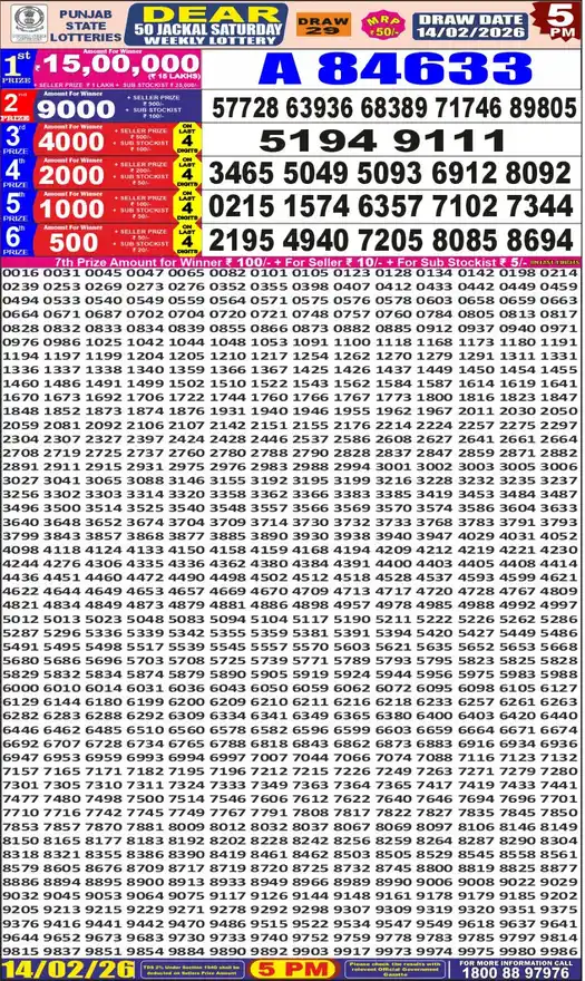 Punjab State Dear 50 Jackal Saturday lottery result 14.02.2026