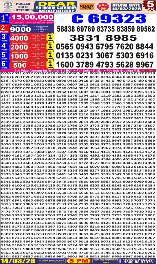 Punjab State Dear 50 Jackal Saturday lottery result 14.03.2026