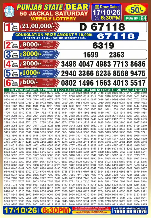 Punjab State Dear 50 Jackal Saturday lottery result 17.10.2026