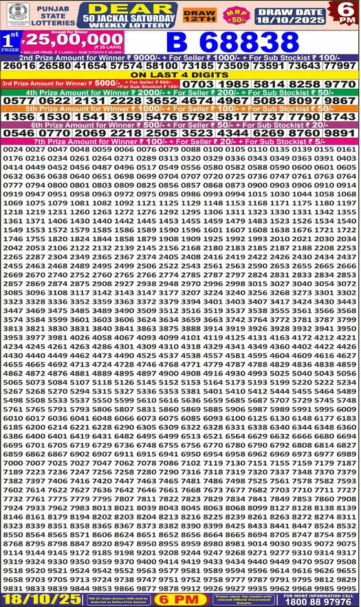 Punjab State Dear 50 Jackal Saturday lottery result 18.10.2025