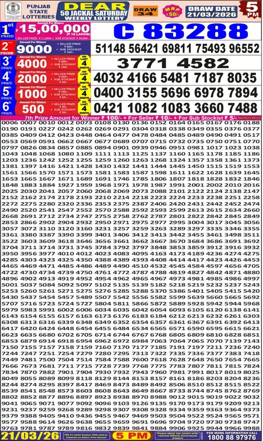 Punjab State Dear 50 Jackal Saturday lottery result 21.03.2026