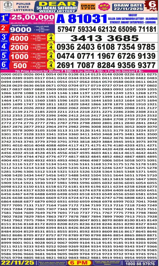 Punjab State Dear 50 Jackal Saturday lottery result 22.11.2025