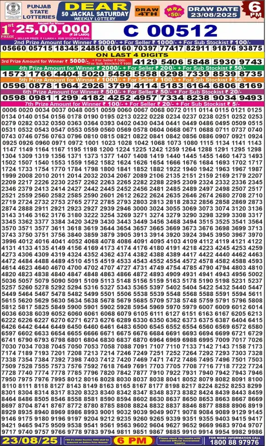 Punjab State Dear 50 Jackal Saturday lottery result 23.08.2025