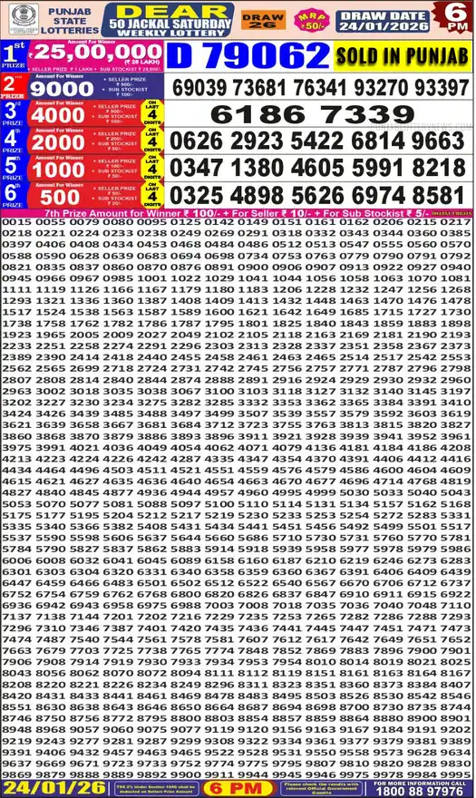 Punjab State Dear 50 Jackal Saturday lottery result 24.01.2026