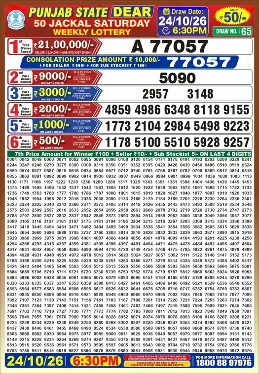 Punjab State Dear 50 Result (24-10-2026), first prize A 77057