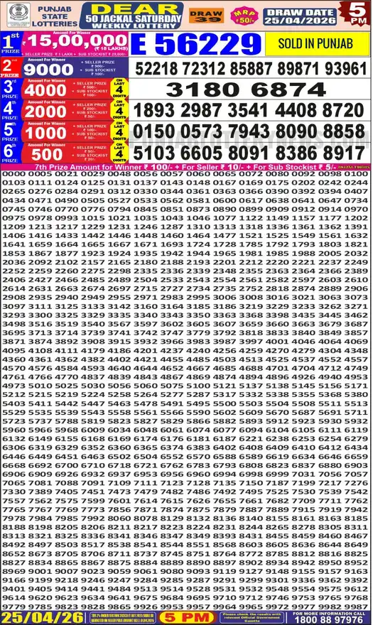 Punjab State Dear 50 Jackal Saturday lottery result 25.04.2026