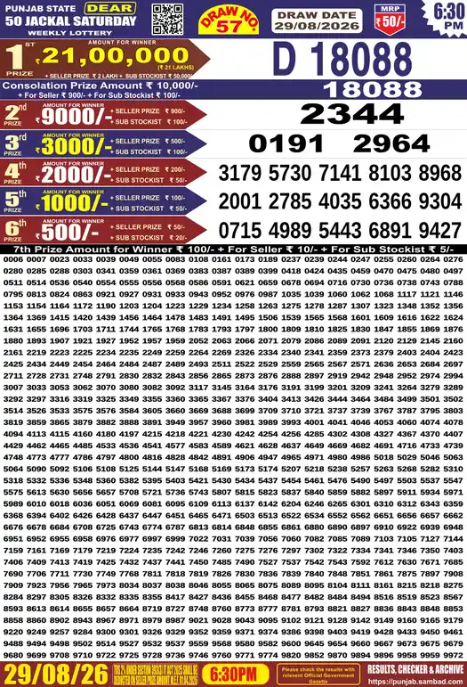 Punjab Lottery Result Dear 50 Jackal Saturday 29/08/2026