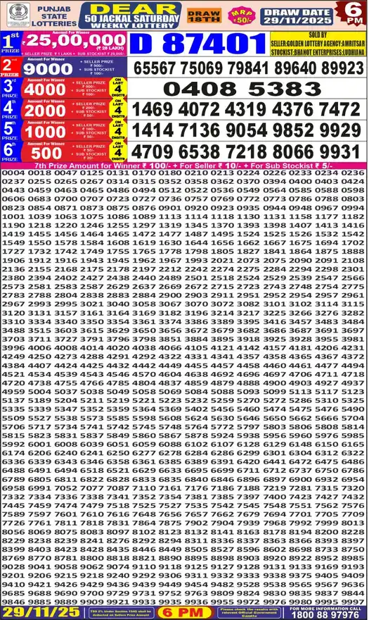 Punjab State Dear 50 Jackal Saturday lottery result 29.11.2025
