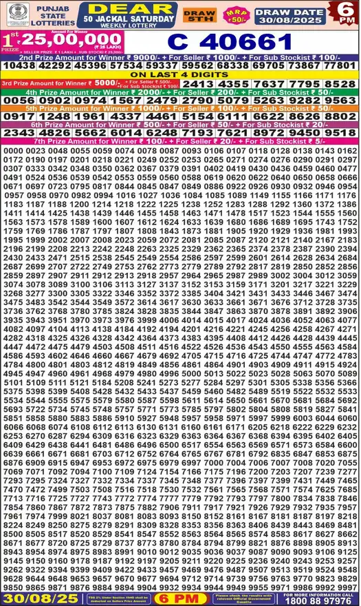 Punjab State Dear 50 Jackal Saturday lottery result 30.08.2025
