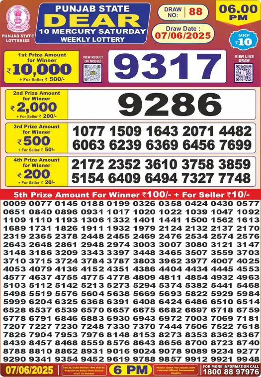 Punjab State Dear 10 Mercury Saturday lottery result 07.06.2025
