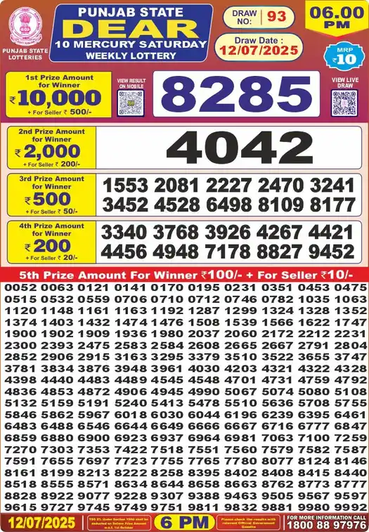 Punjab State Dear 10 Mercury Saturday lottery result 12.07.2025