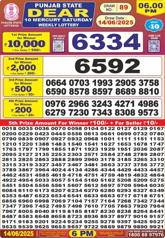 Punjab State Dear 10 Mercury Saturday lottery result 14.06.2025