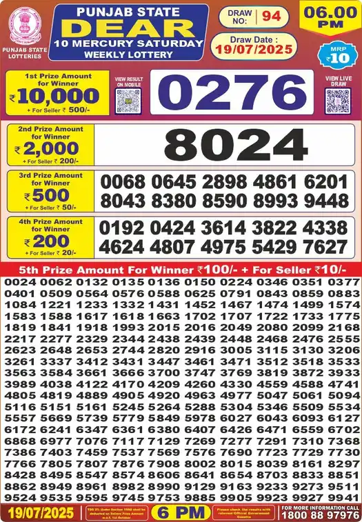 Punjab State Dear 10 Mercury Saturday lottery result 19.07.2025