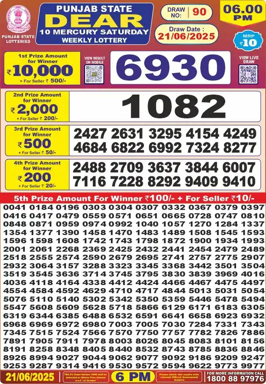 Punjab State Dear 10 Mercury Saturday lottery result 21.06.2025