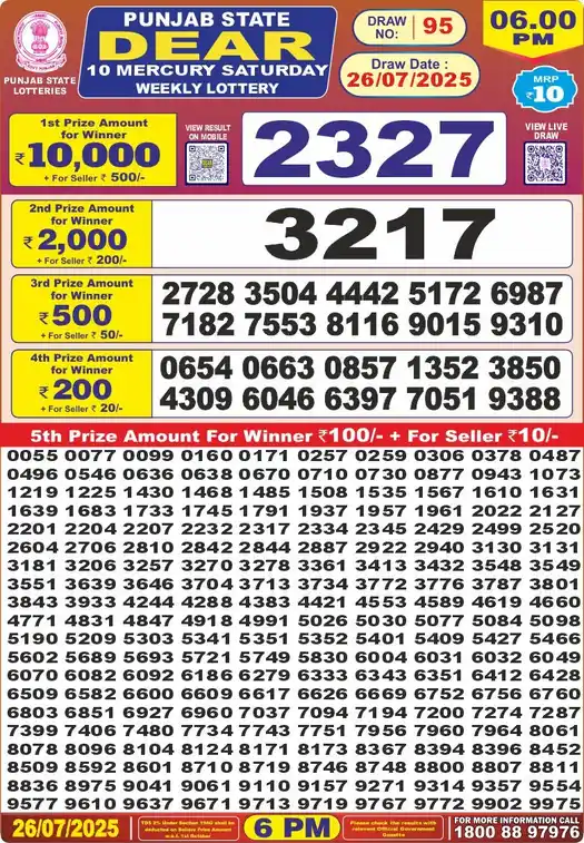 Punjab State Dear 10 Mercury Saturday lottery result 26.07.2025