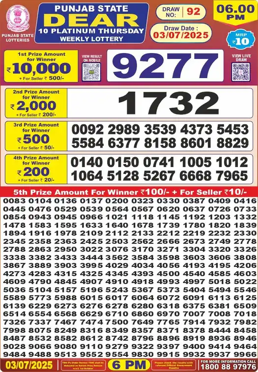 Punjab State Dear 10 Platinum Thursday lottery result 03.07.2025
