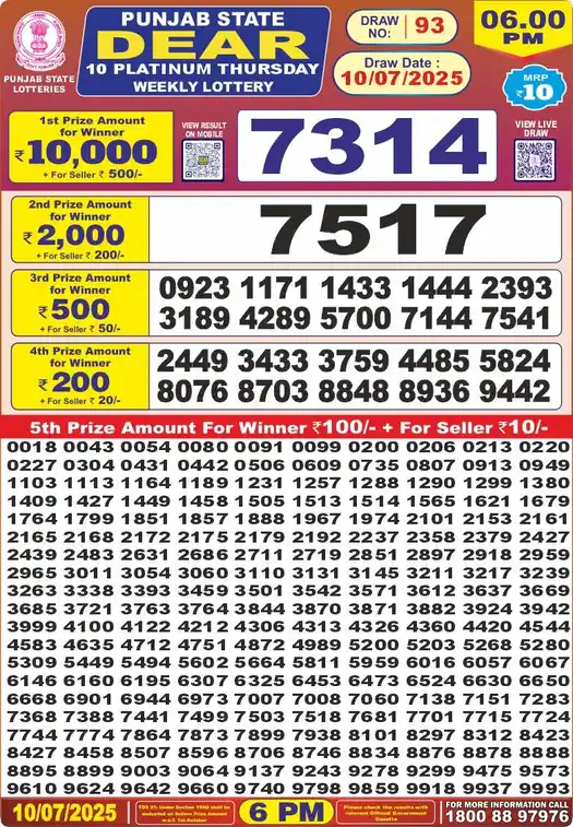 Punjab State Dear 10 Platinum Thursday lottery result 10.07.2025