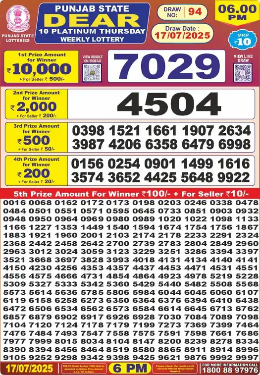 Punjab State Dear 10 Platinum Thursday lottery result 17.07.2025