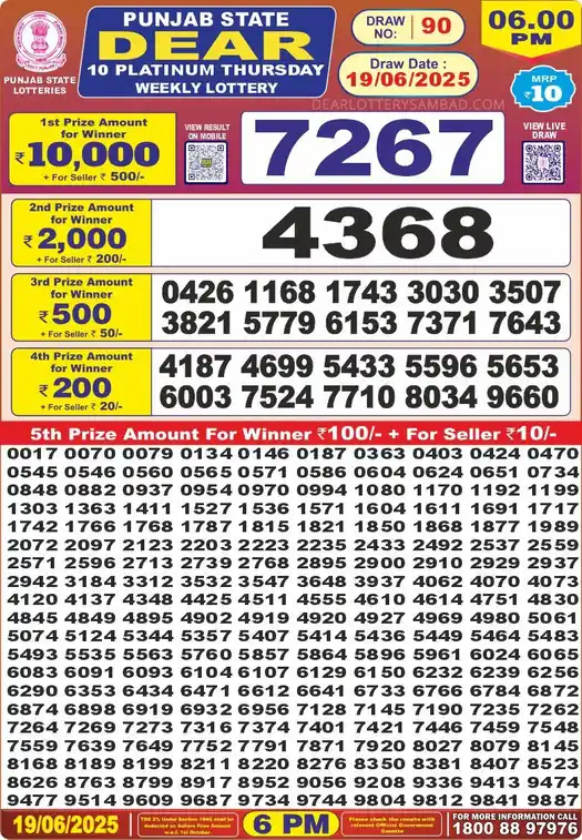 Punjab State Dear 10 Platinum Thursday lottery result 19.06.2025