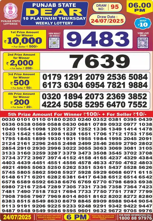 Punjab State Dear 10 Platinum Thursday lottery result 24.07.2025