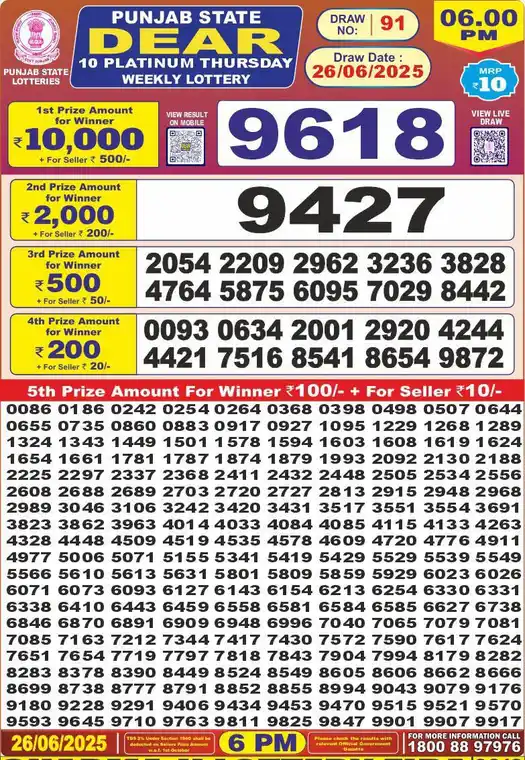 Punjab State Dear 10 Platinum Thursday lottery result 26.06.2025