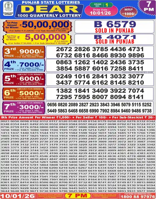 Punjab Lottery Result Dear 1000 10/01/2026