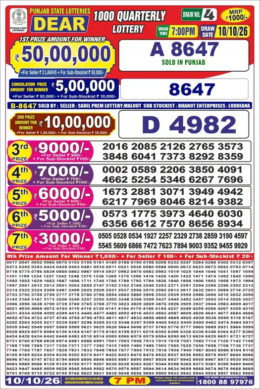 Punjab State Dear 1000 lottery result 10.10.2026