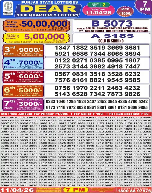 Punjab Lottery Result Dear 1000 11/04/2026