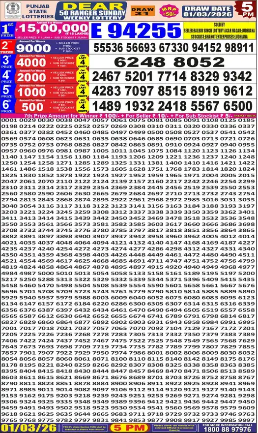 Punjab State Dear 50 Ranger Sunday lottery result 01.03.2026
