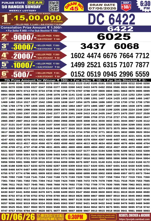 Punjab Lottery Result Dear 50 Ranger Sunday 07/06/2026