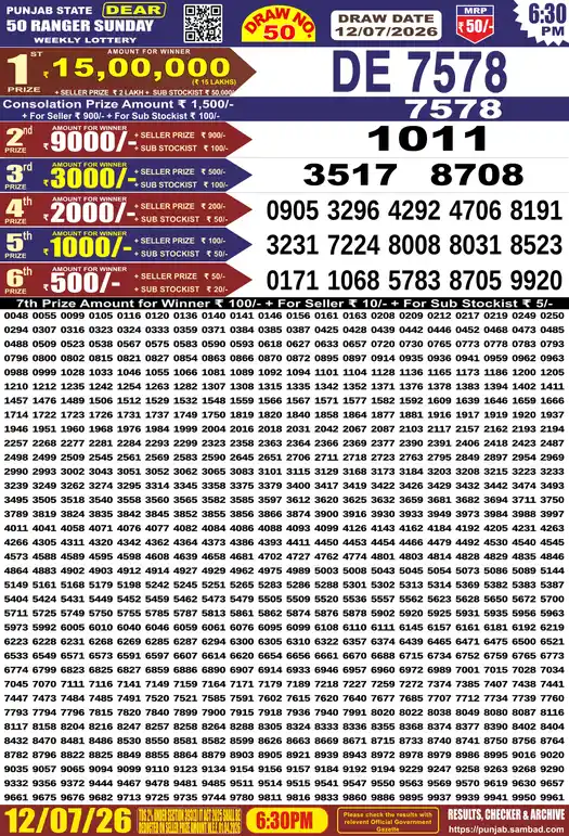 Punjab Lottery Result Dear 50 Ranger Sunday 12/07/2026