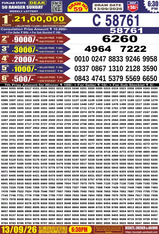 Punjab Lottery Result Dear 50 Ranger Sunday 13/09/2026