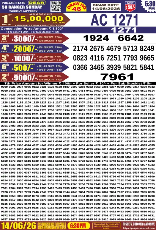 Punjab Lottery Result Dear 50 Ranger Sunday 14/06/2026