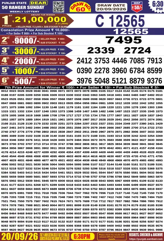 Punjab State Dear 50 Ranger Sunday lottery result 20.09.2026