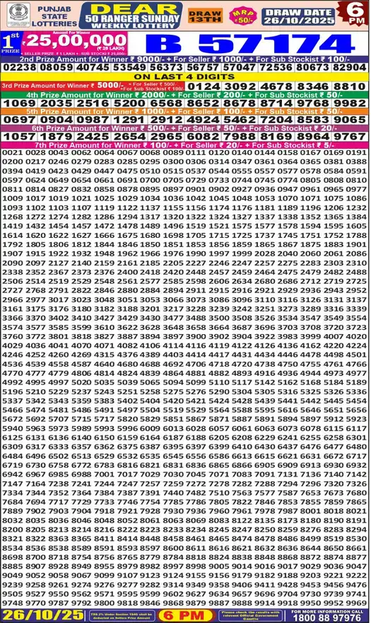 Punjab State Dear 50 Ranger Sunday lottery result 26.10.2025