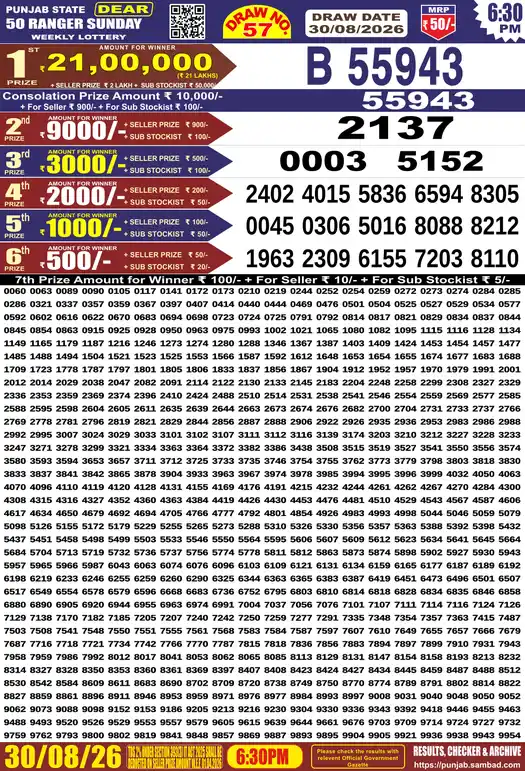 Punjab Lottery Result Dear 50 Ranger Sunday 30/08/2026