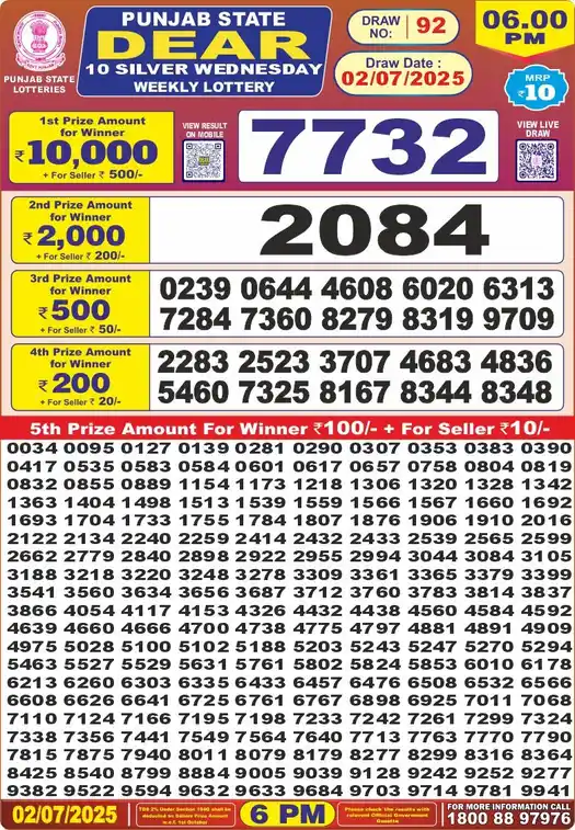 Punjab State Dear 10 Silver Wednesday lottery result 02.07.2025