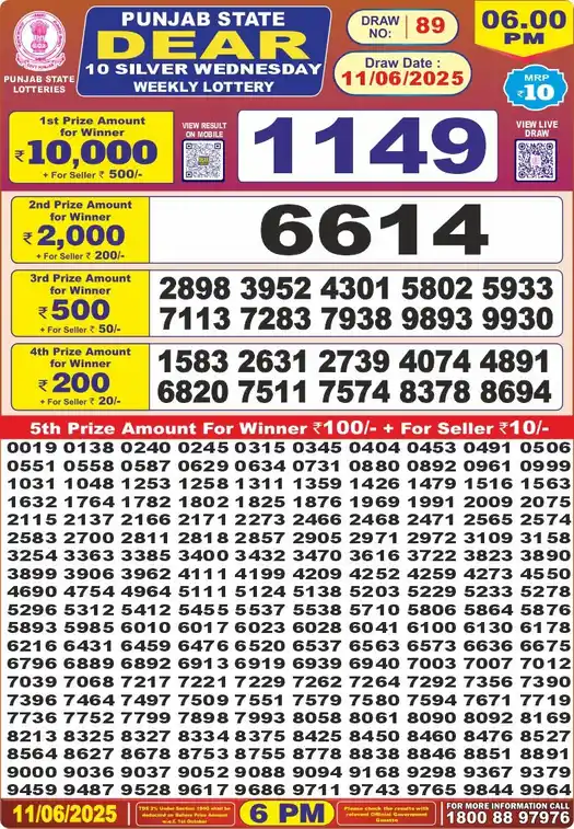 Punjab State Dear 10 Silver Wednesday lottery result 11.06.2025