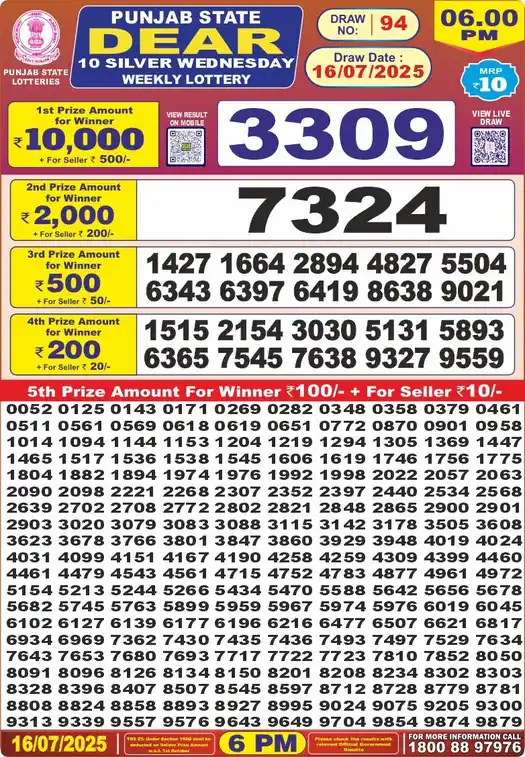 Punjab State Dear 10 Silver Wednesday lottery result 16.07.2025