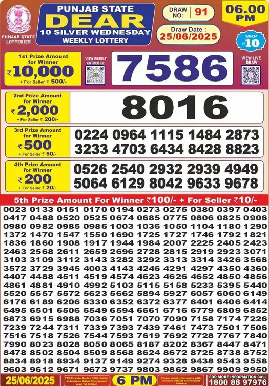 Punjab State Dear 10 Silver Wednesday lottery result 25.06.2025